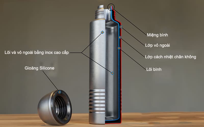 cau-tao-binh-giu-nhiet-inox-04