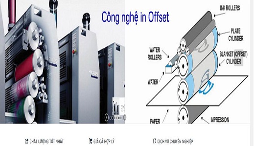Công nghệ in offset chuyên nghiệp